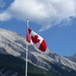 Canadian Immigration Programs
