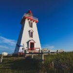 Provincial Nominee Programs